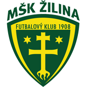 MSK Zilina U19